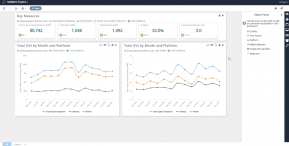 Mobile Metrix comScore