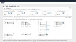 Mobile Metrix comScore
