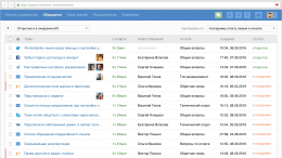 Omnidesk