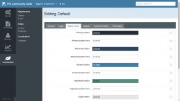 Invision Power Board