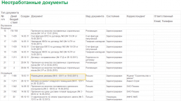 1С:Документооборот