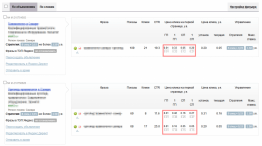 Direct.SeoDroid
