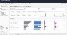 Tableau Online