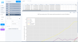 Plotly