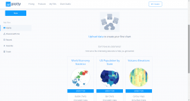Plotly