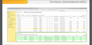 1C TMS Логистика