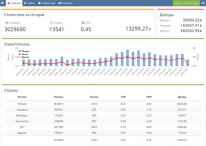 AdKeeper