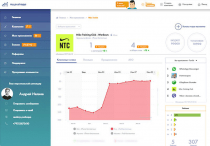 PushApp