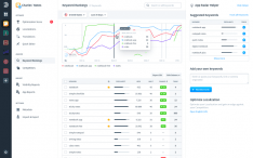 App Radar