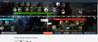 Time Graphics