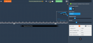 Time Graphics