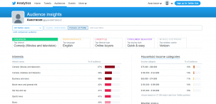 Twitter Analytics