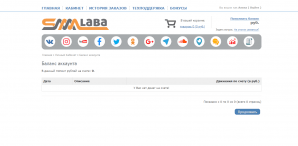 SMMlaba