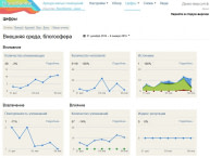 Brandspotter