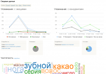 Brandspotter