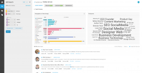 Brandwatch