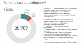 Крибрум