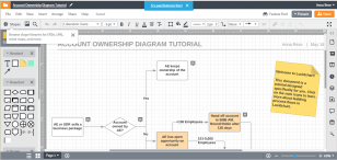 Lucidchart