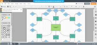Lucidchart