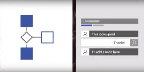 Microsoft Visio Online