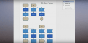Microsoft Visio Online