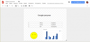 Google Рисунки