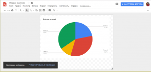 Google Рисунки