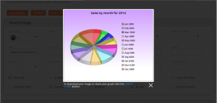 ChartGo