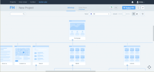 FlowMapp