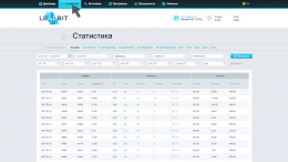 LeadBit