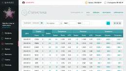 Шакес