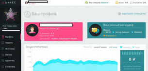 Шакес
