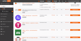 ActionADS