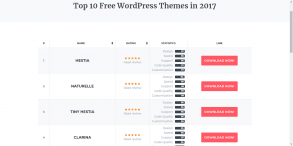 JustFreeThemes
