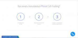 Phonet