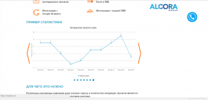 iStat24