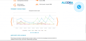 iStat24