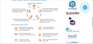 iStat24