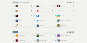 Apptrace