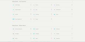 Apptrace
