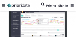 PRIORI DATA