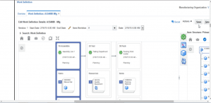 Oracle ERP