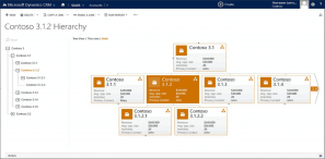Microsoft ERP