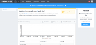 Disqus