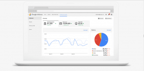 Google AdSense