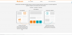 Outbrain