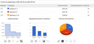 ST-Mobi.com
