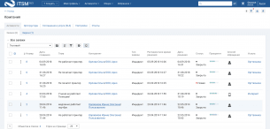 ITSM 365