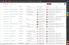 S2 (SalesapCRM)