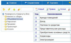 СКИФ